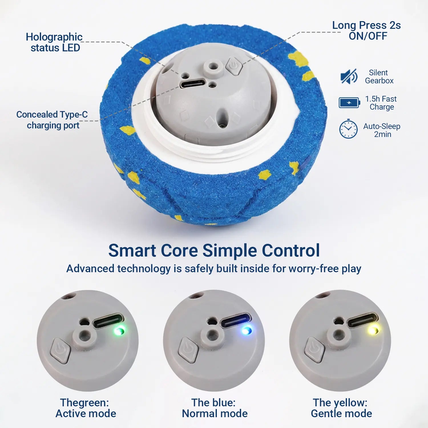 Sovelivee Interactive Dog Chew Toy Ball - 2026 Soccer Fest Edition Self-Moving Interactive Moving Ball, USB Rechargeable, Durable, Squeaky, for Dogs (Guards Fun When You'Re Away), Chew Toy Balls, Self-Moving Balls